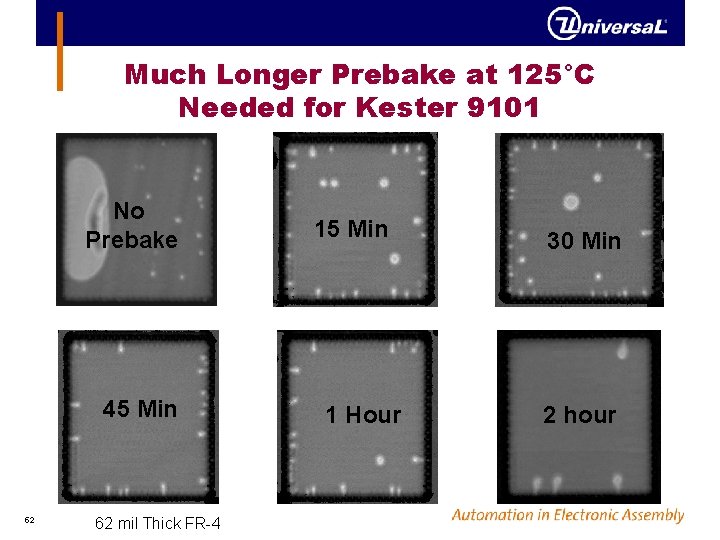 Much Longer Prebake at 125°C Needed for Kester 9101 No Prebake 45 Min 52