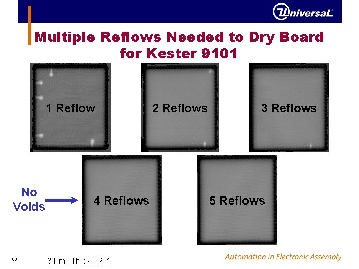 Multiple Reflows Needed to Dry Board for Kester 9101 1 Reflow No Voids 53