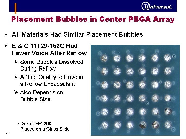 Placement Bubbles in Center PBGA Array • All Materials Had Similar Placement Bubbles •