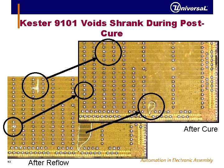 Kester 9101 Voids Shrank During Post. Cure After Cure 63 After Reflow 