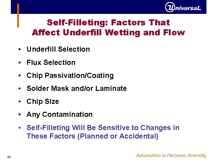 Self-Filleting: Factors That Affect Underfill Wetting and Flow • Underfill Selection • Flux Selection