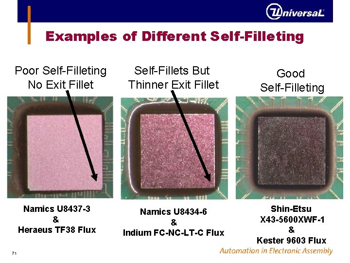 Examples of Different Self-Filleting Poor Self-Filleting No Exit Fillet Namics U 8437 -3 &