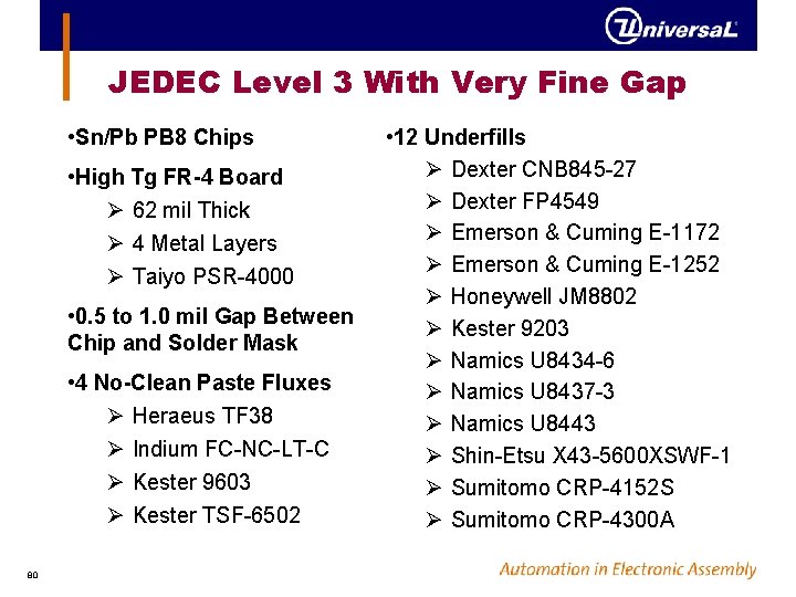 JEDEC Level 3 With Very Fine Gap • Sn/Pb PB 8 Chips • High