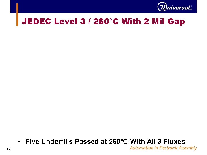 JEDEC Level 3 / 260°C With 2 Mil Gap • Five Underfills Passed at