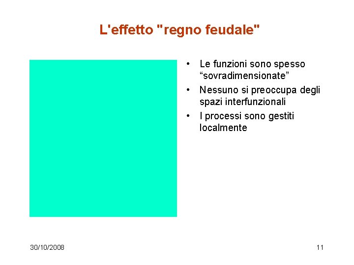 L'effetto "regno feudale" • Le funzioni sono spesso “sovradimensionate” • Nessuno si preoccupa degli