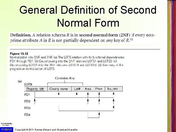 General Definition of Second Normal Form Copyright © 2011 Ramez Elmasri and Shamkant Navathe
