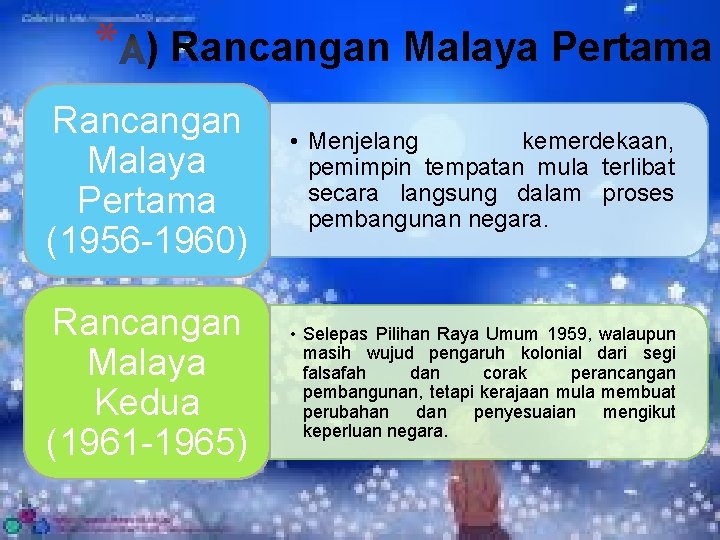 * ) Rancangan Malaya Pertama (1956 -1960) • Menjelang kemerdekaan, pemimpin tempatan mula terlibat