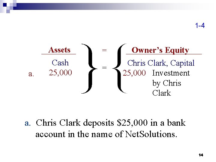 1 -4 Assets a. Cash 25, 000 = = Owner’s Equity Chris Clark, Capital