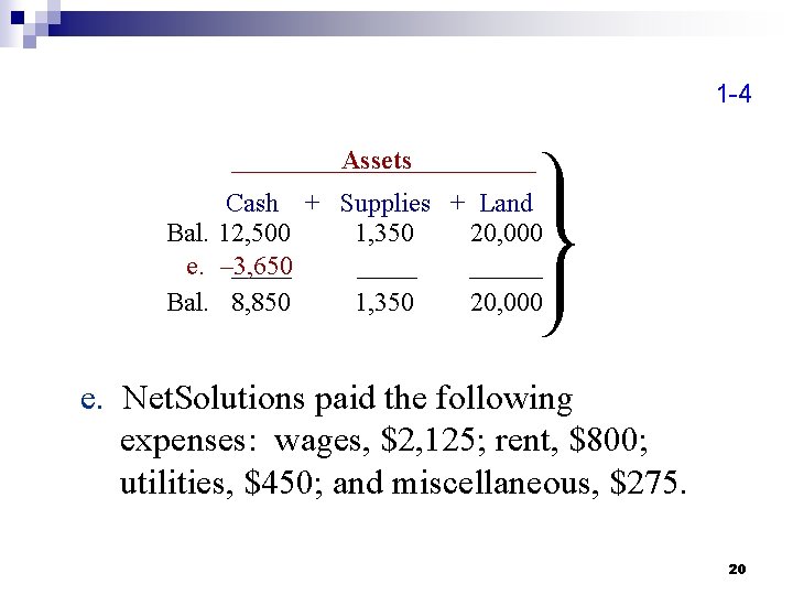 1 -4 Assets Cash + Supplies + Land Bal. 12, 500 1, 350 20,