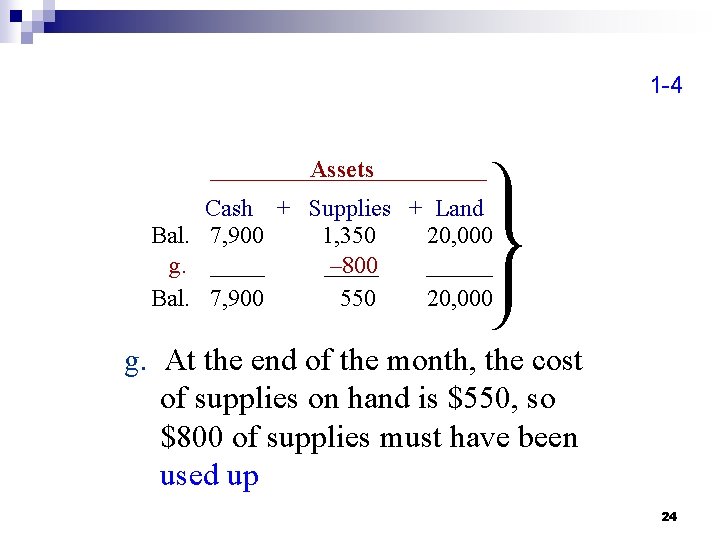 1 -4 Assets Cash + Supplies + Land Bal. 7, 900 1, 350 20,