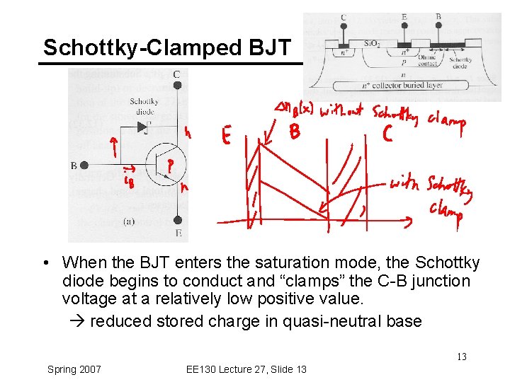 Schottky-Clamped BJT • When the BJT enters the saturation mode, the Schottky diode begins