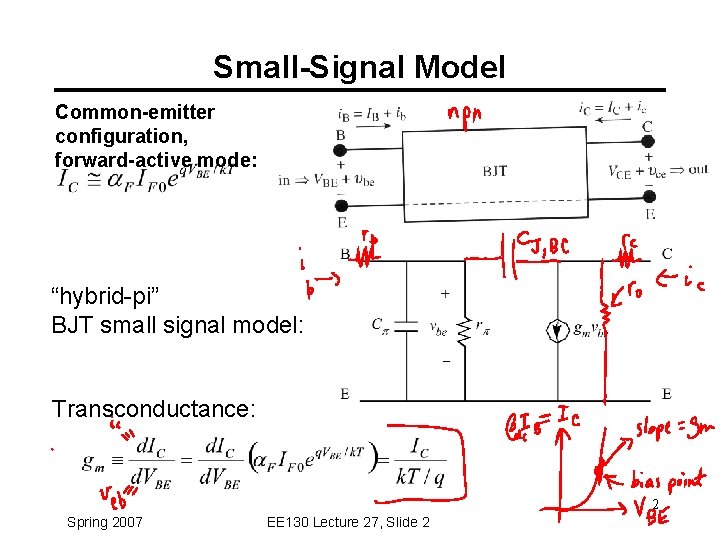 Small-Signal Model Common-emitter configuration, forward-active mode: “hybrid-pi” BJT small signal model: Transconductance: 2 Spring