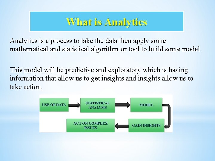 What is Analytics is a process to take the data then apply some mathematical