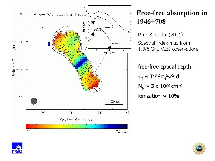 Free-free absorption in 1946+708 Peck & Taylor (2001) Spectral index map from 1. 3/5