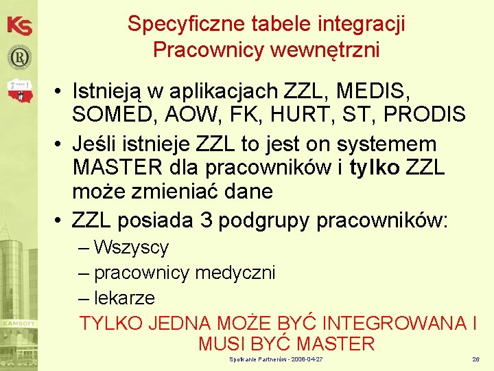 Specyficzne tabele integracji Pracownicy wewnętrzni • Istnieją w aplikacjach ZZL, MEDIS, SOMED, AOW, FK,