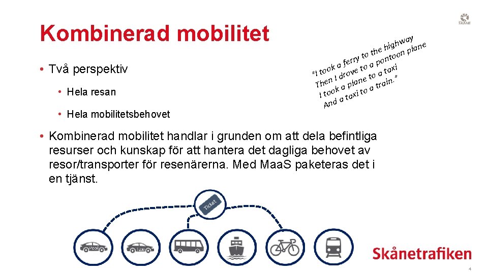 Kombinerad mobilitet • Två perspektiv • Hela resan • Hela mobilitetsbehovet ay w h