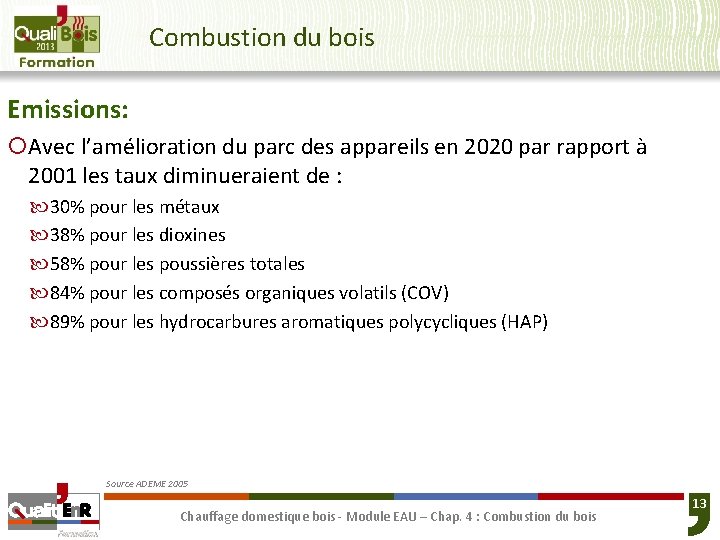 Combustion du bois Emissions: ¡Avec l’amélioration du parc des appareils en 2020 par rapport