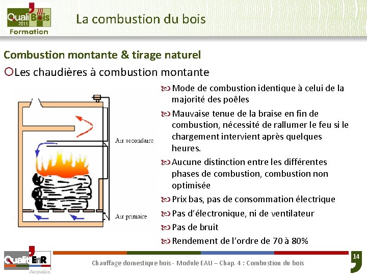 La combustion du bois Combustion montante & tirage naturel ¡Les chaudières à combustion montante