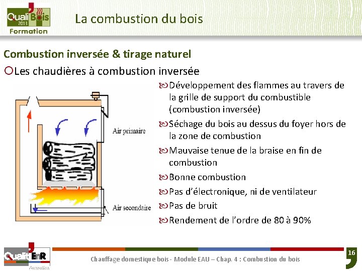 La combustion du bois Combustion inversée & tirage naturel ¡Les chaudières à combustion inversée