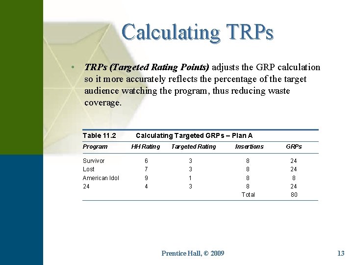 Calculating TRPs • TRPs (Targeted Rating Points) adjusts the GRP calculation so it more
