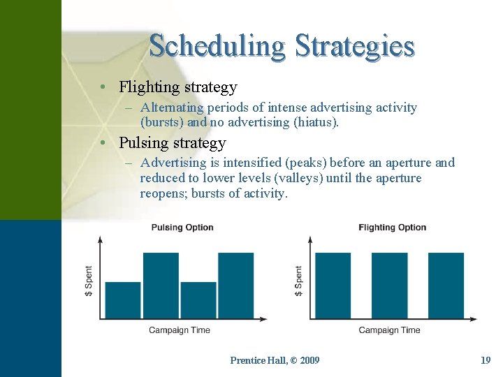 Scheduling Strategies • Flighting strategy – Alternating periods of intense advertising activity (bursts) and