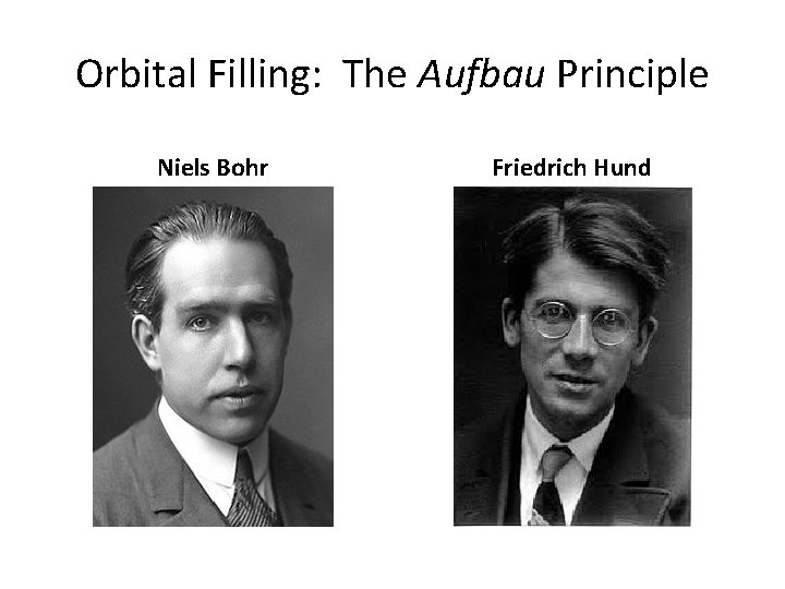 Orbital Filling: The Aufbau Principle Niels Bohr Friedrich Hund 