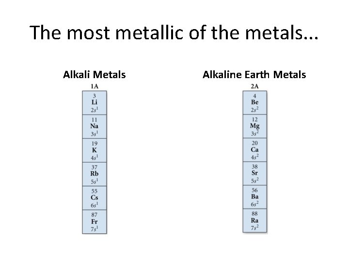 The most metallic of the metals. . . Alkali Metals Alkaline Earth Metals 