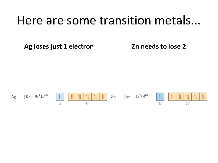 Here are some transition metals. . . Ag loses just 1 electron Zn needs