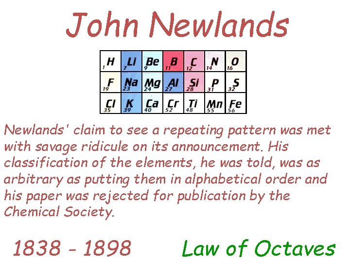 John Newlands' claim to see a repeating pattern was met with savage ridicule on