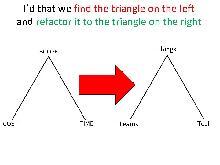 I’d that we find the triangle on the left and refactor it to the