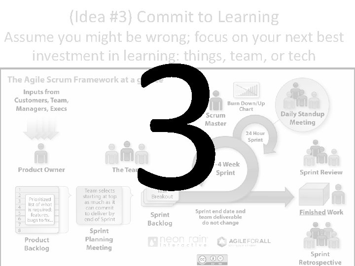 3 (Idea #3) Commit to Learning Assume you might be wrong; focus on your