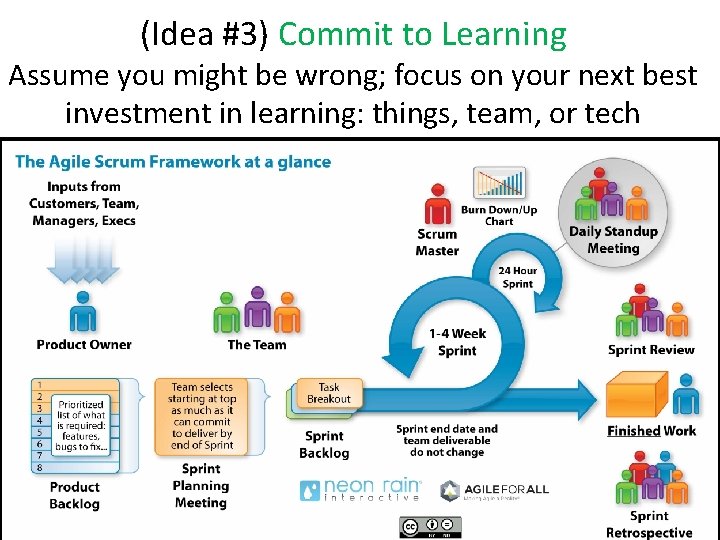 (Idea #3) Commit to Learning Assume you might be wrong; focus on your next