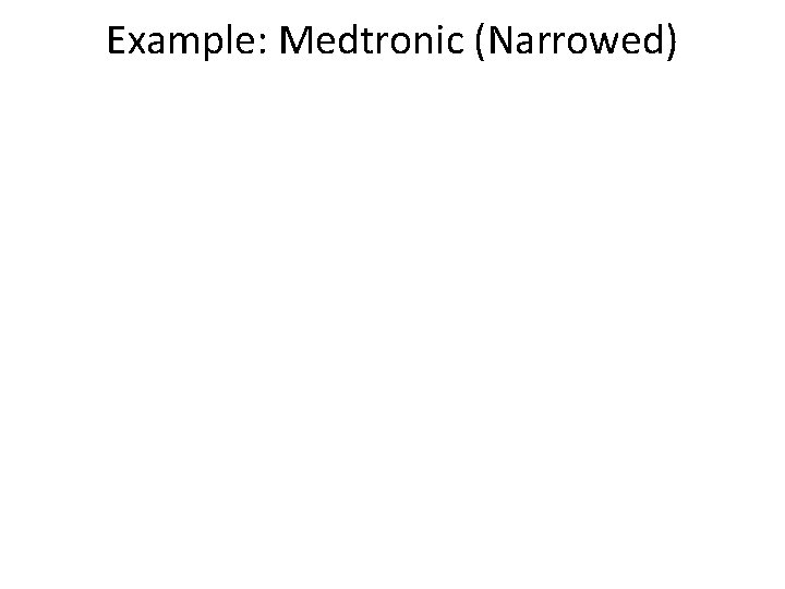 Example: Medtronic (Narrowed) 