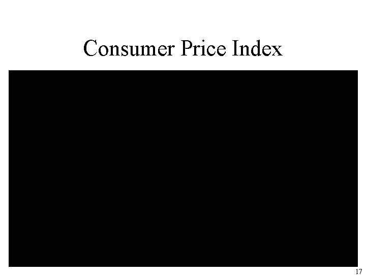 Consumer Price Index 17 