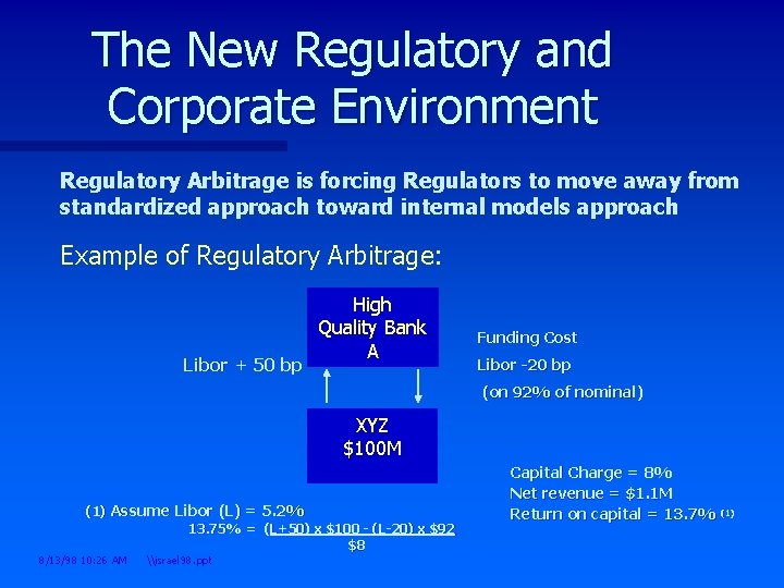 The New Regulatory and Corporate Environment Regulatory Arbitrage is forcing Regulators to move away