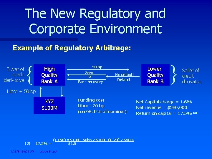 The New Regulatory and Corporate Environment Example of Regulatory Arbitrage: High Quality Bank A