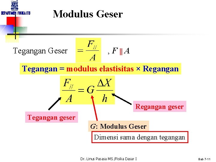 DEPARTMEN FISIKA ITB Modulus Geser Tegangan Geser , F A Tegangan = modulus elastisitas