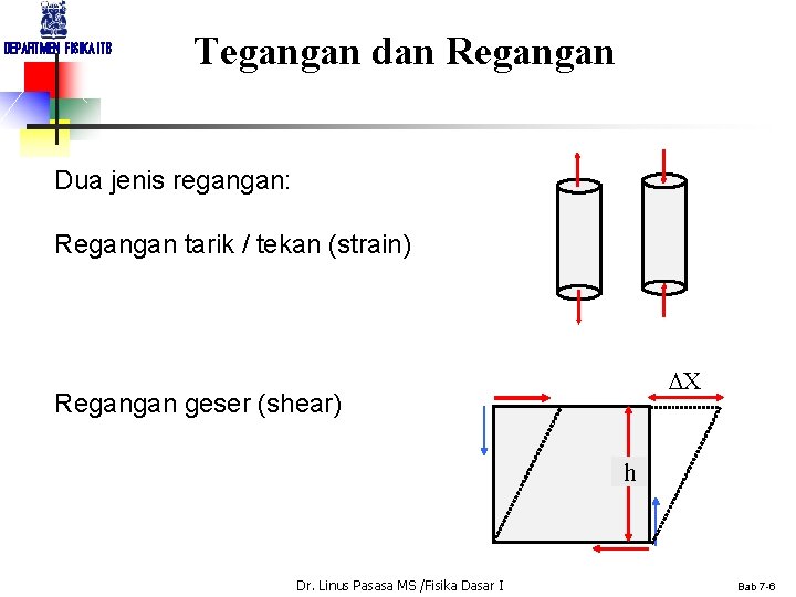 DEPARTMEN FISIKA ITB Tegangan dan Regangan Dua jenis regangan: Regangan tarik / tekan (strain)