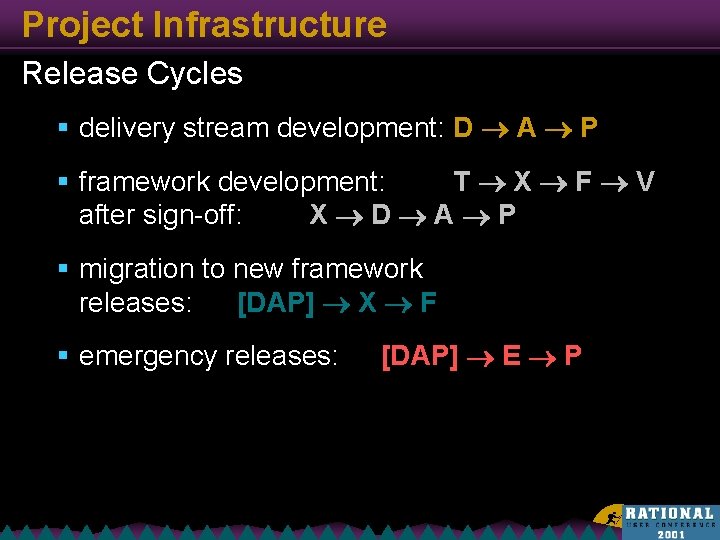 Project Infrastructure Release Cycles § delivery stream development: D A P § framework development: