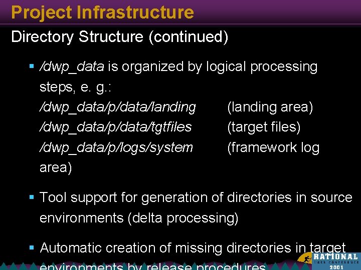 Project Infrastructure Directory Structure (continued) § /dwp_data is organized by logical processing steps, e.