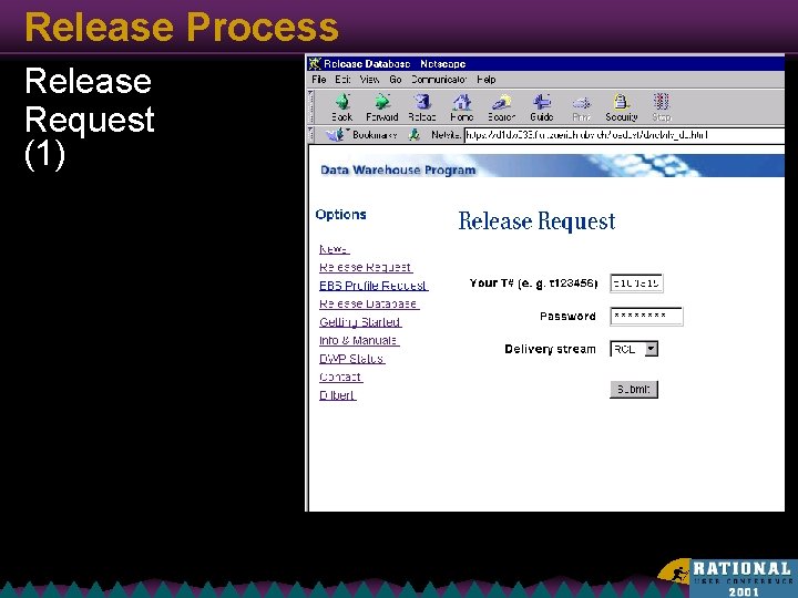 Release Process Release Request (1) 
