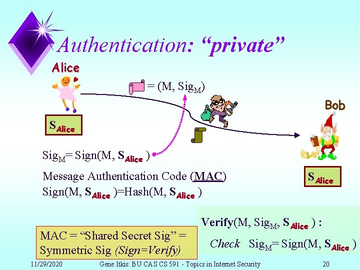 Authentication: “private” Alice = (M, Sig. M) Bob SAlice Sig. M= Sign(M, SAlice )