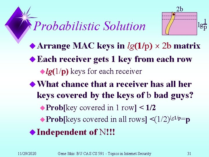 2 b lg 1 p Probabilistic Solution MAC keys in lg(1/p) 2 b matrix