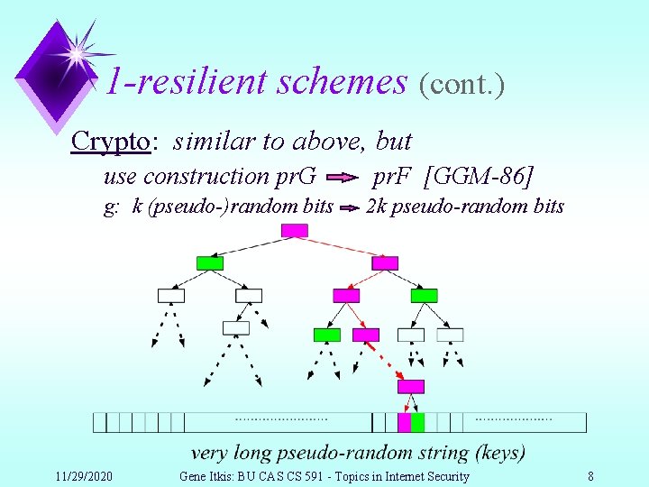 1 -resilient schemes (cont. ) Crypto: similar to above, but use construction pr. G