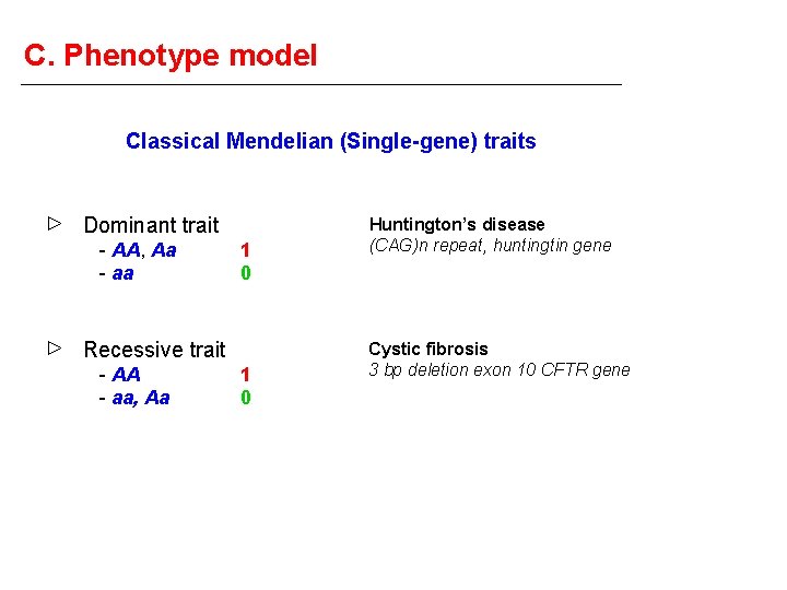 C. Phenotype model Classical Mendelian (Single-gene) traits Dominant trait - AA, Aa - aa