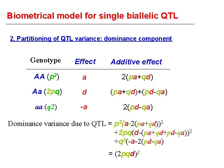 Biometrical model for single biallelic QTL 2. Partitioning of QTL variance: dominance component Genotype