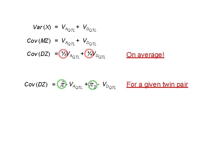 Var (X) = VAQTL + VDQTL Cov (MZ) = VAQTL + VDQTL Cov (DZ)