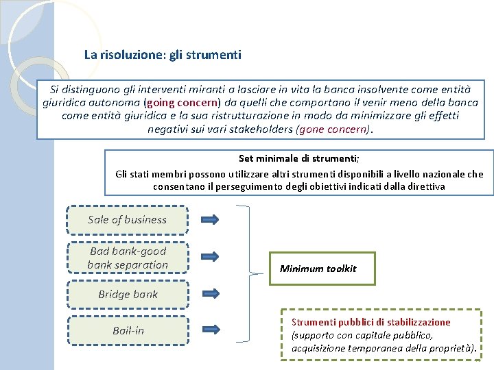 La risoluzione: gli strumenti Si distinguono gli interventi miranti a lasciare in vita la