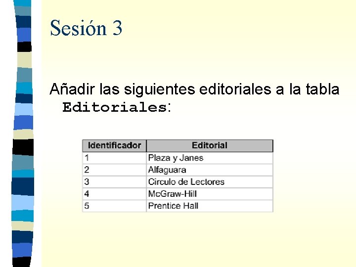 Sesión 3 Añadir las siguientes editoriales a la tabla Editoriales: 