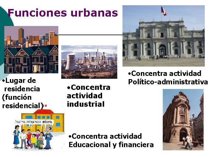 Funciones urbanas • Lugar de residencia (función residencial) • Concentra actividad industrial • Concentra